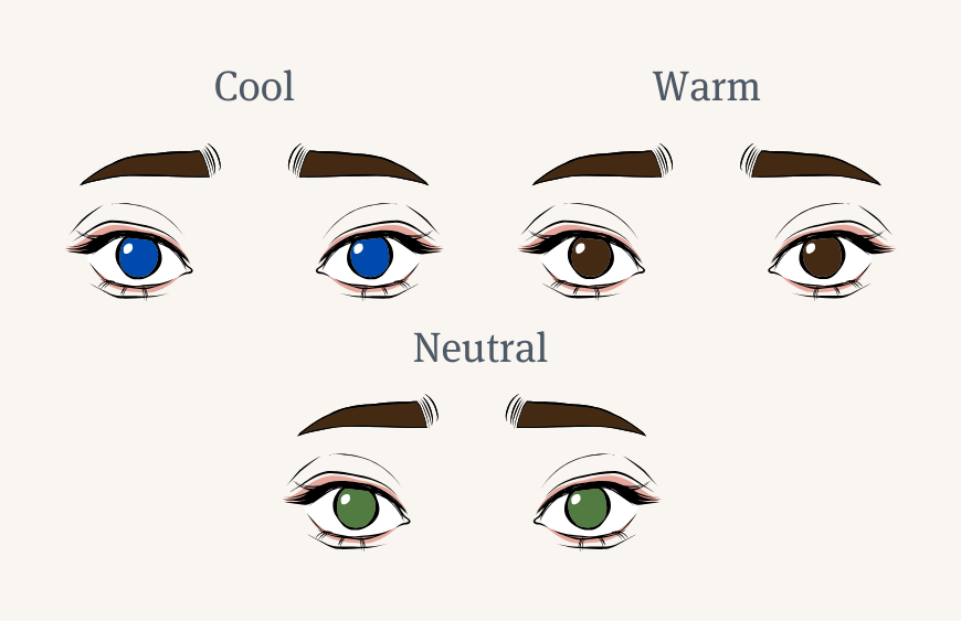 IrelandsEye Knitwear Colour Dressing - Eyes